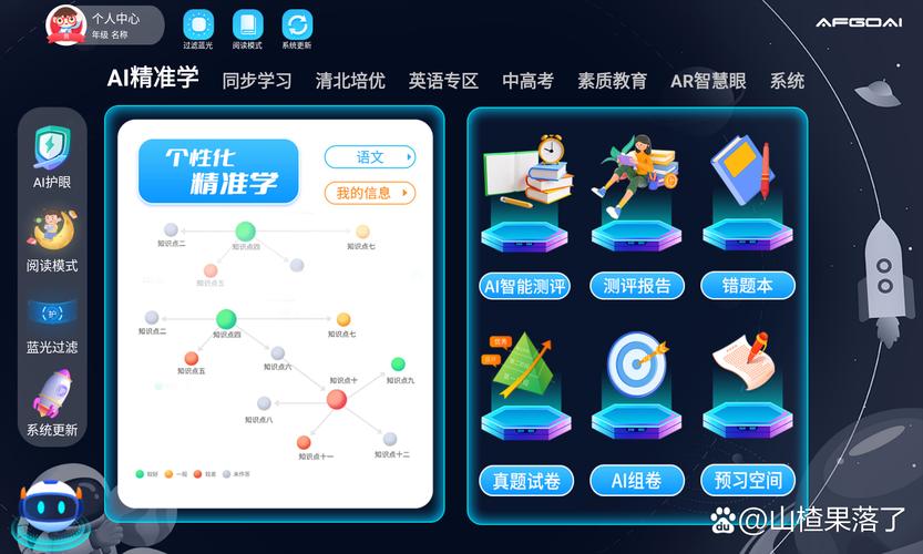 ,ai智習(xí)室系統(tǒng)人工智能軟件開(kāi)發(fā),技術(shù)